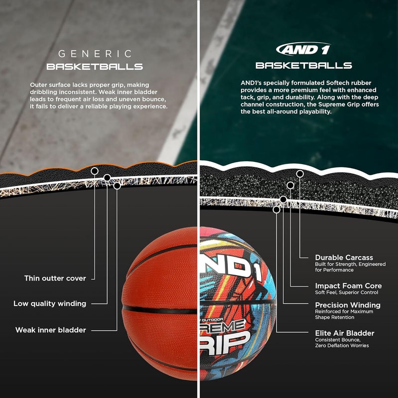 And1 Supreme Grip Official Regulation Size 7 (29.5 inches) Rubber Basketball - Deep Channel Construction Streetball, Made for Indoor Outdoor Games - Image 3